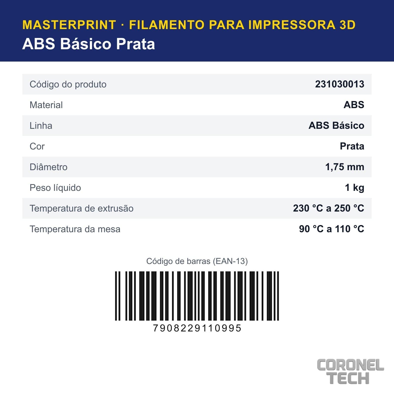 ABS Prata: dados e códigos do produto