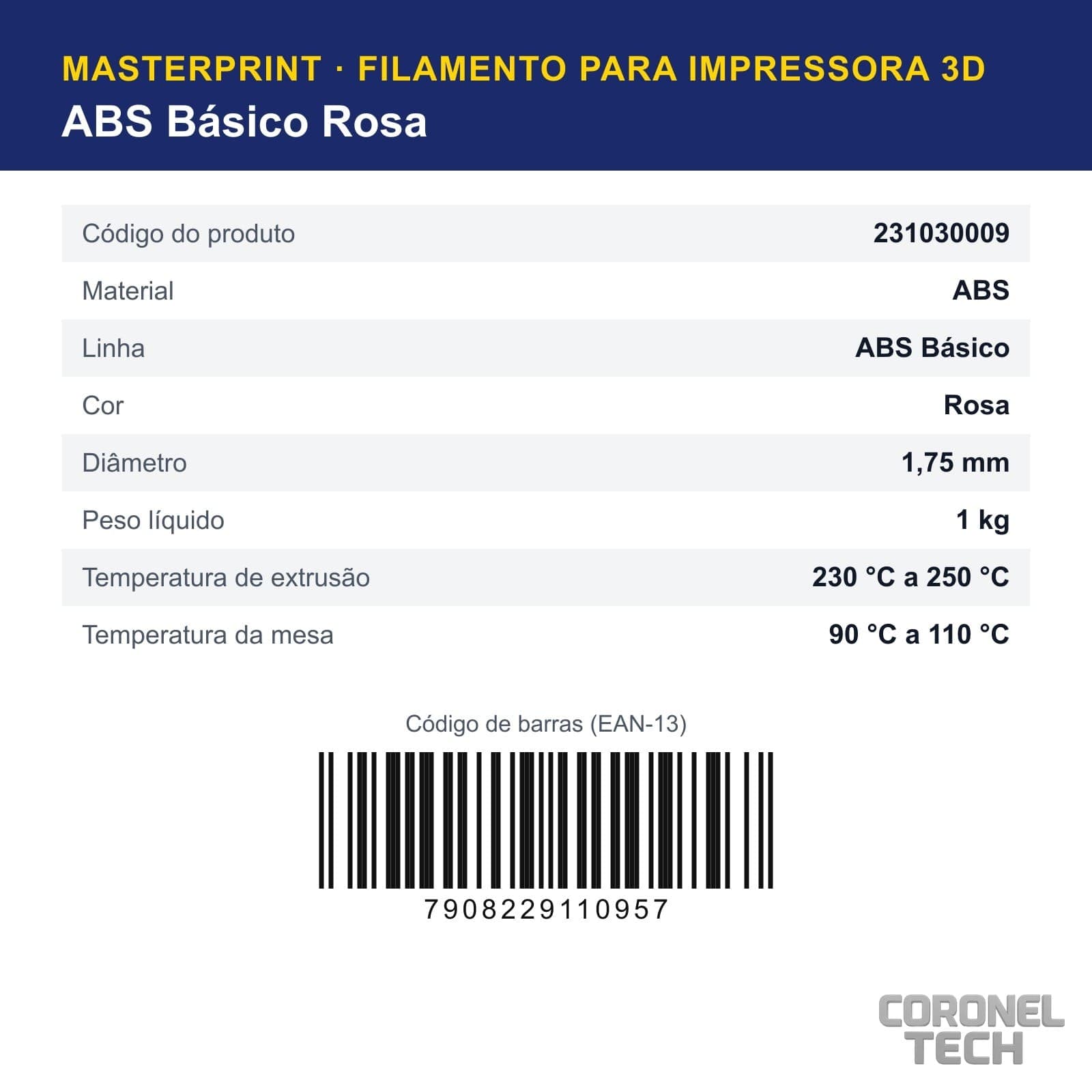 ABS Rosa: dados e códigos do produto