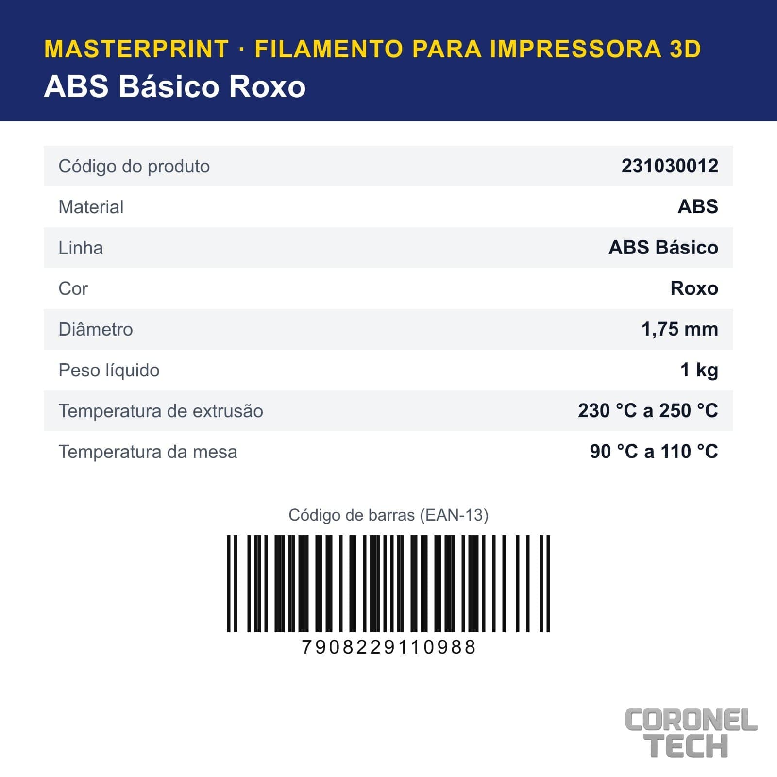 ABS Roxo: dados e códigos do produto