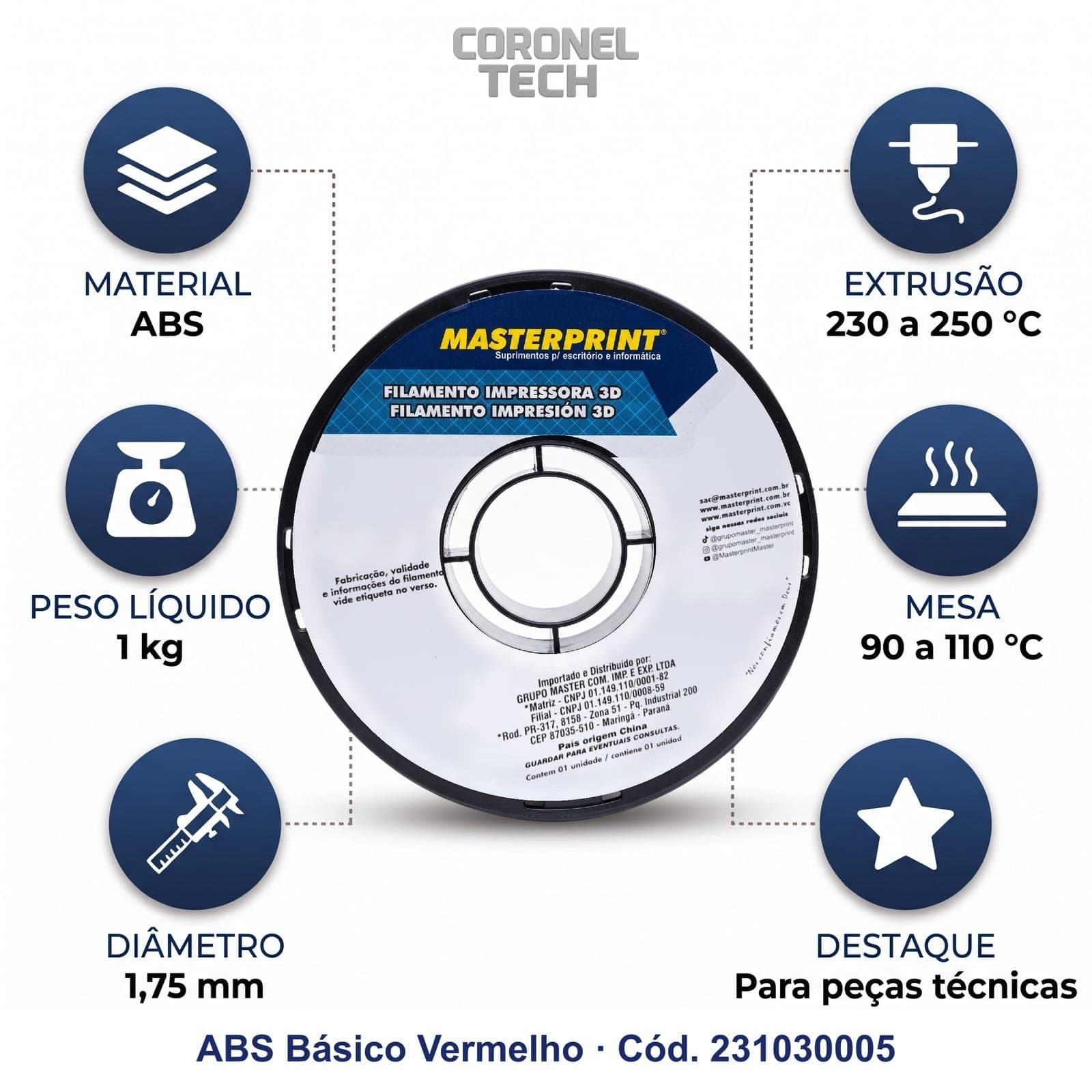 ABS Vermelho: os dados do material