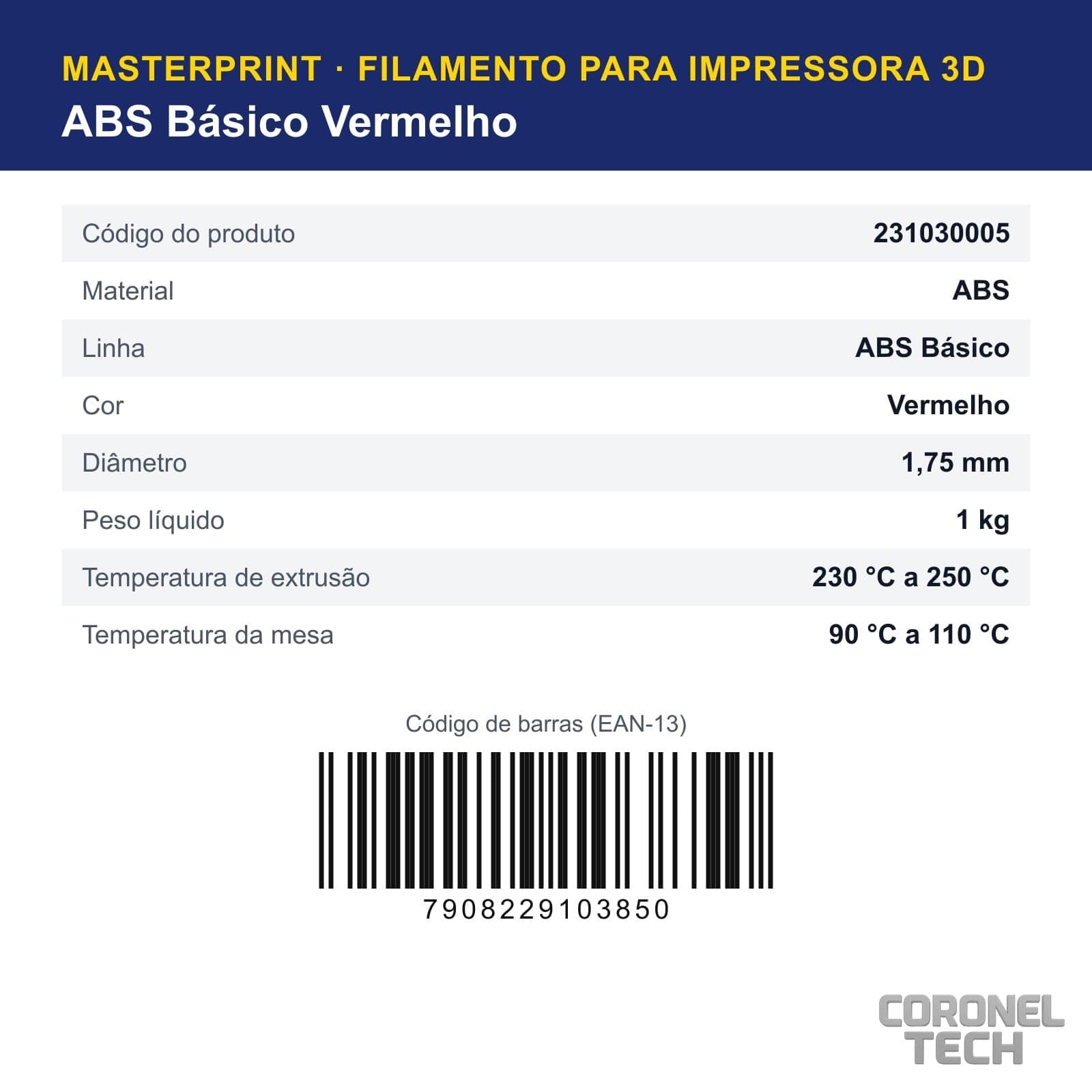 ABS Vermelho: dados e códigos do produto