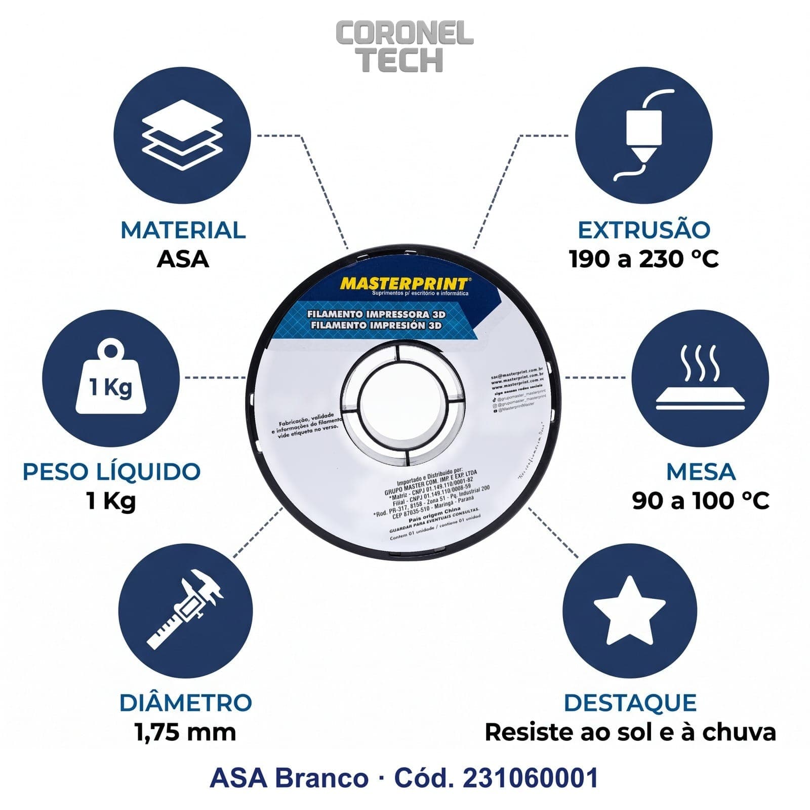 ASA Branco: os dados do material