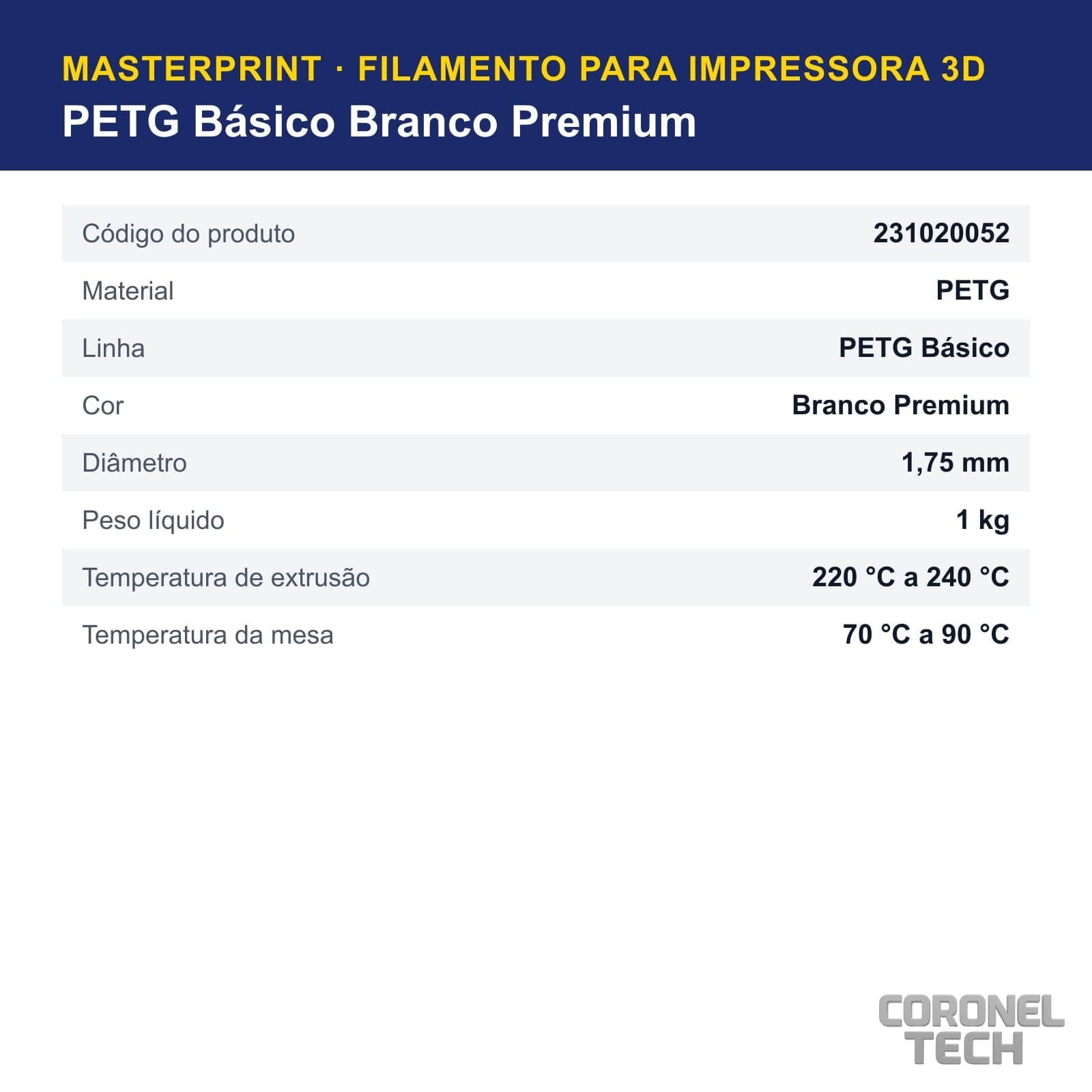 PETG Branco Premium: dados e códigos do produto