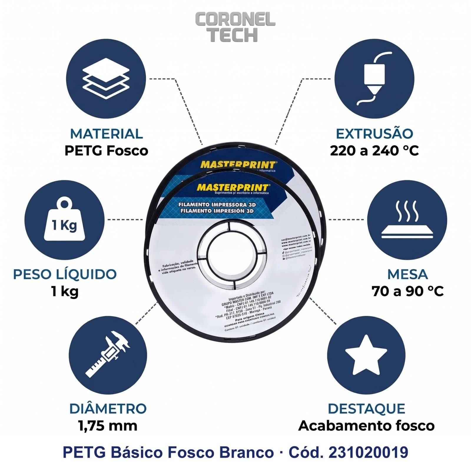 PETG Fosco Branco: os dados do material