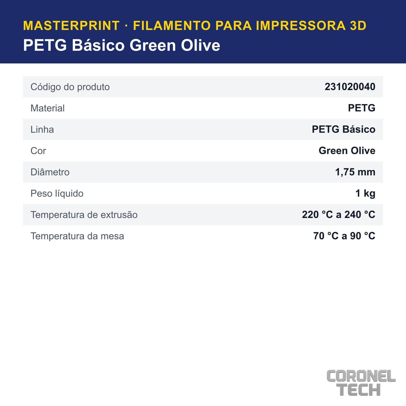 PETG Green Olive: dados e códigos do produto
