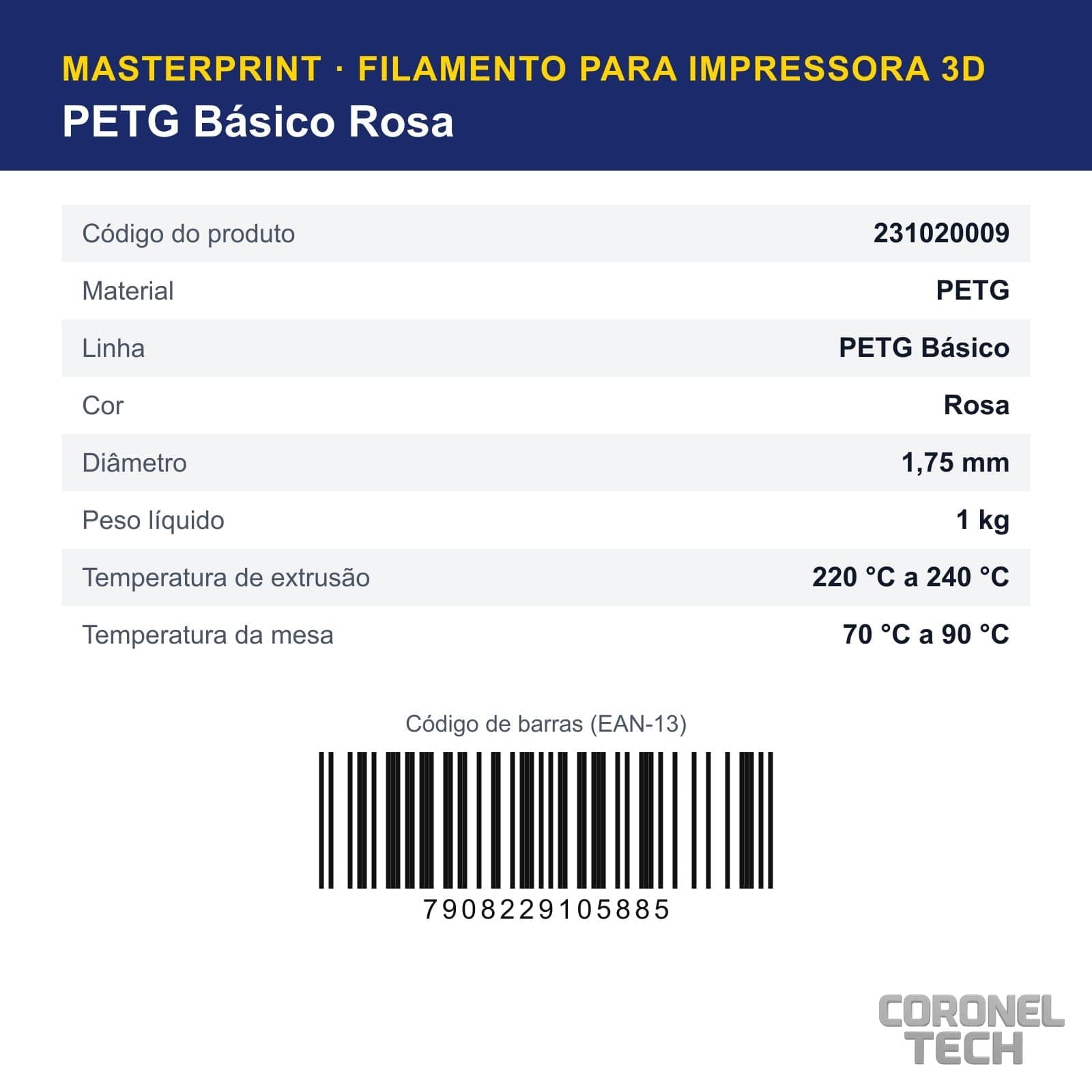 PETG Rosa: dados e códigos do produto
