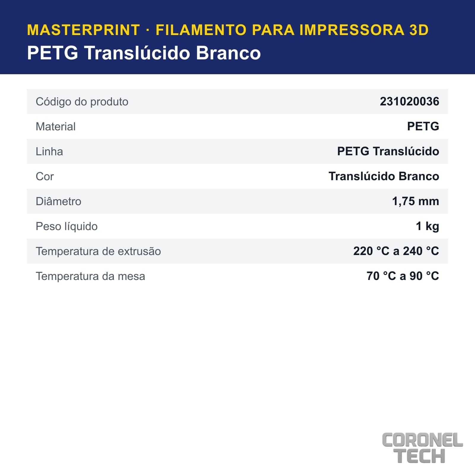 PETG Translúcido Branco: dados e códigos do produto