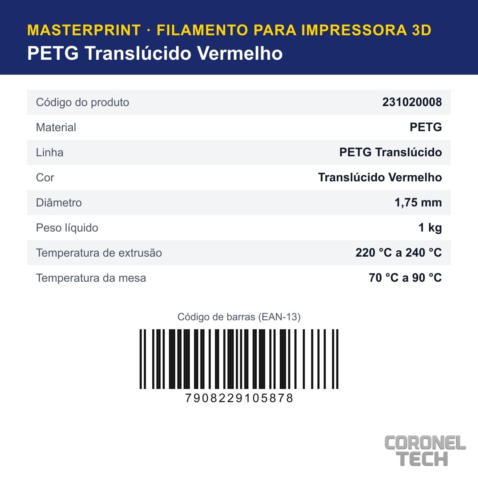 PETG Translúcido Vermelho: dados e códigos do produto