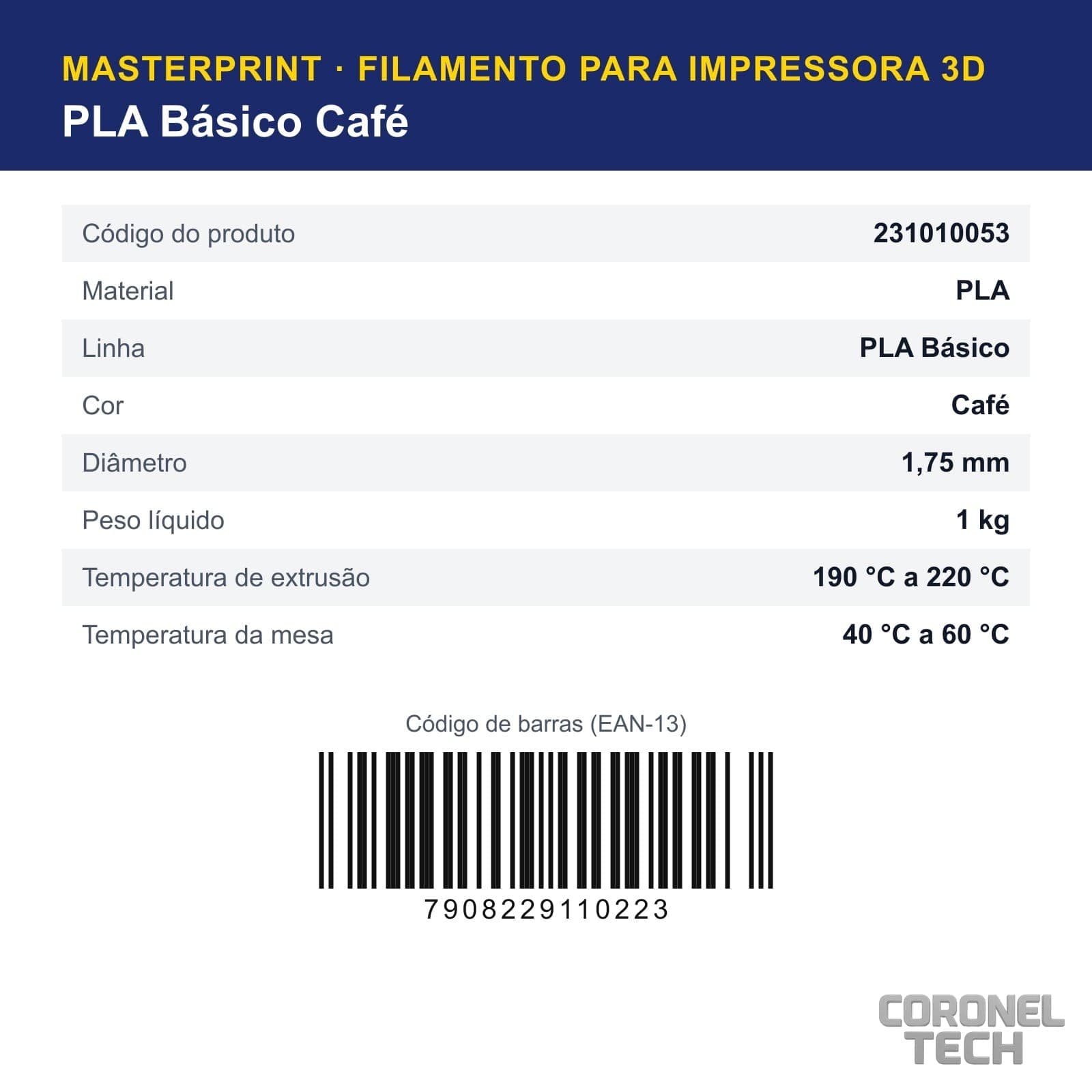 PLA Café: dados e códigos do produto
