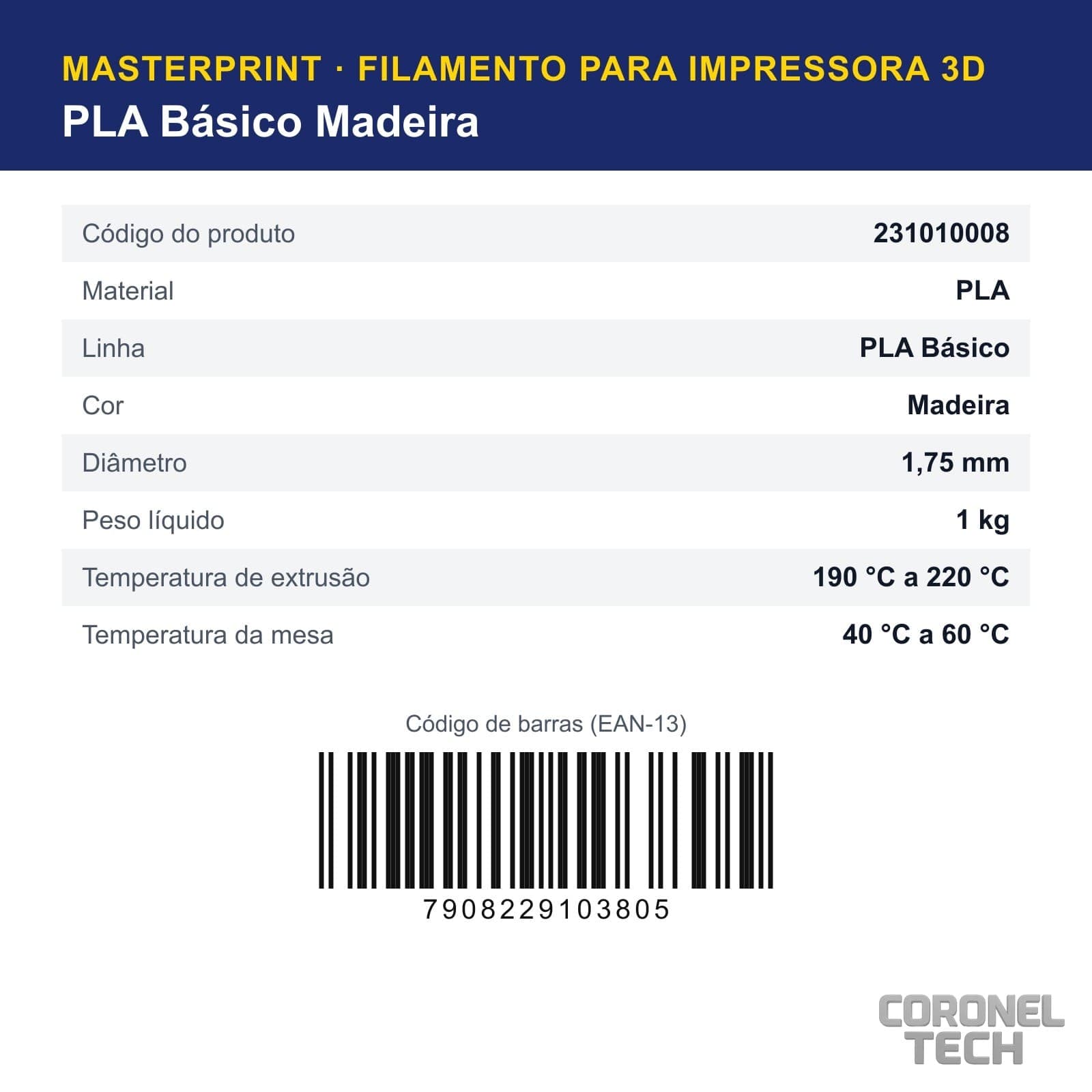 PLA Madeira: dados e códigos do produto
