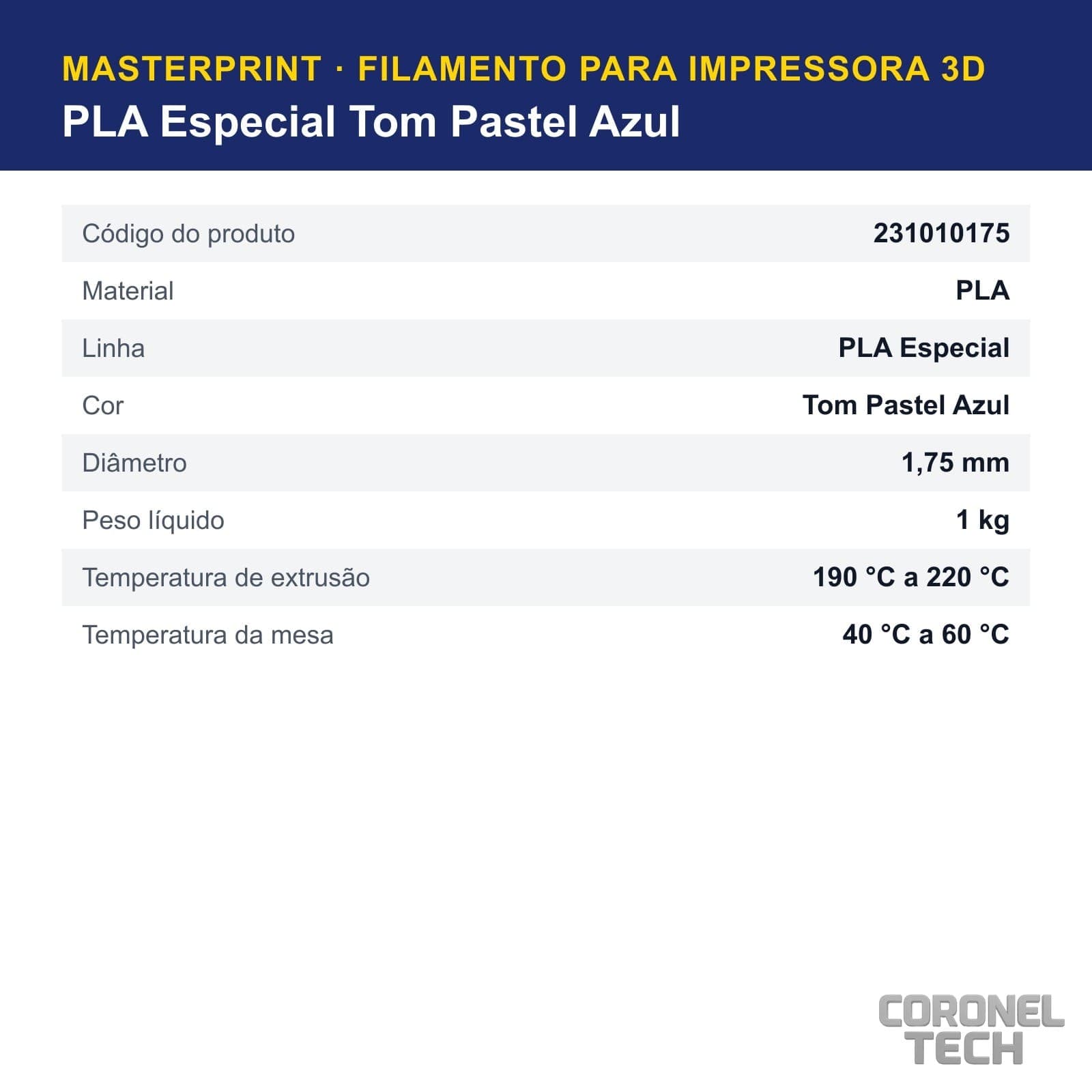 PLA Especial Tom Pastel Azul: dados e códigos do produto