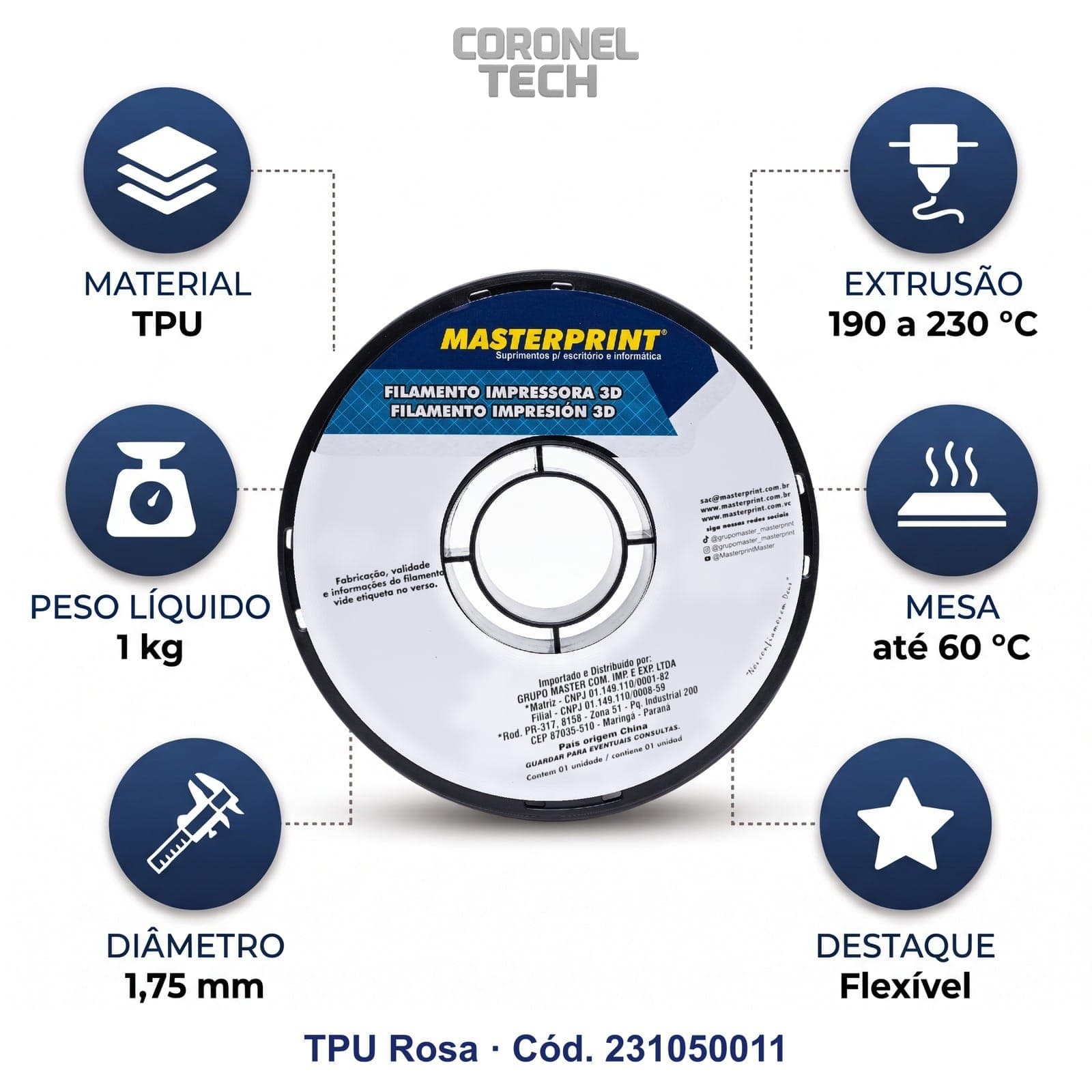 TPU Rosa: os dados do material