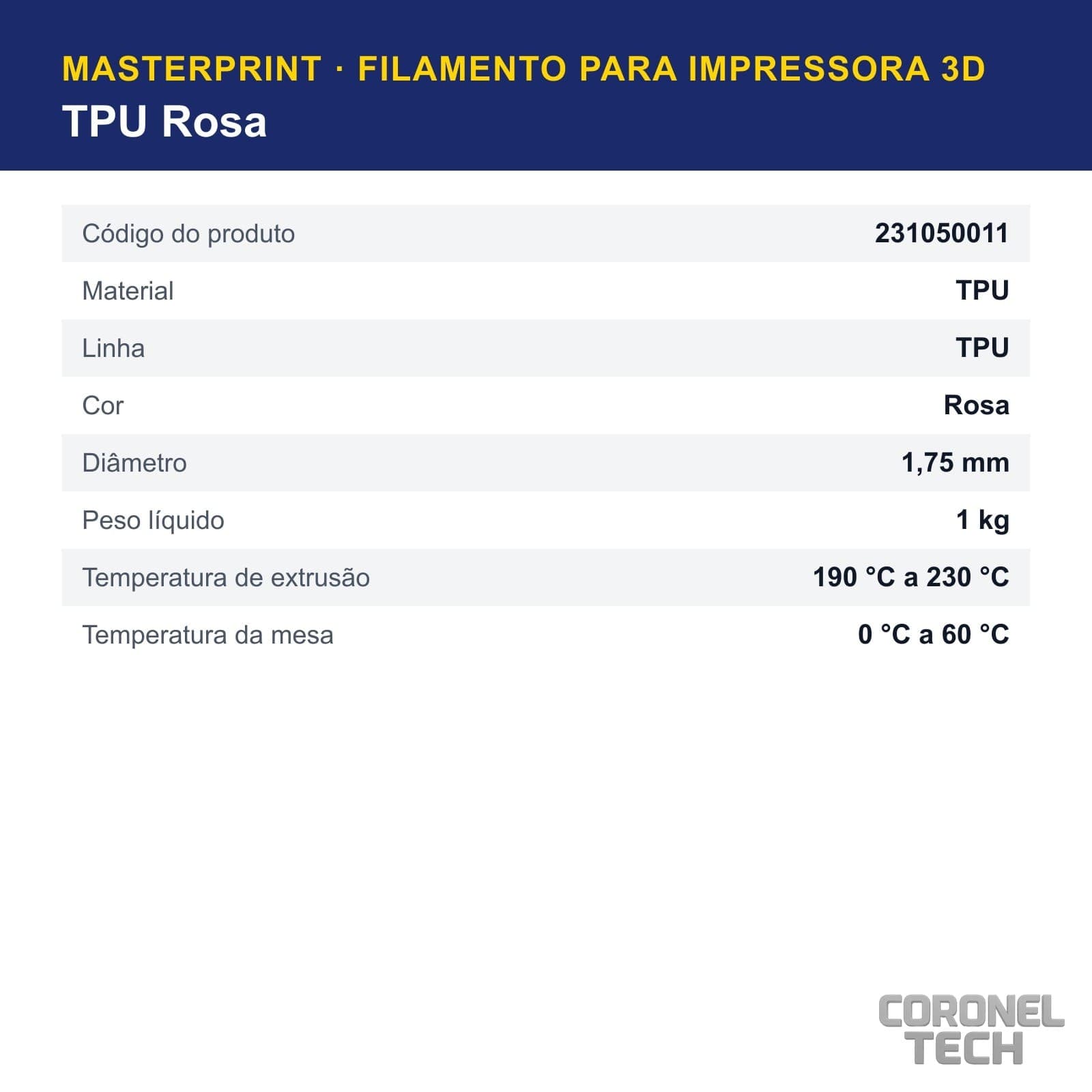 TPU Rosa: dados e códigos do produto