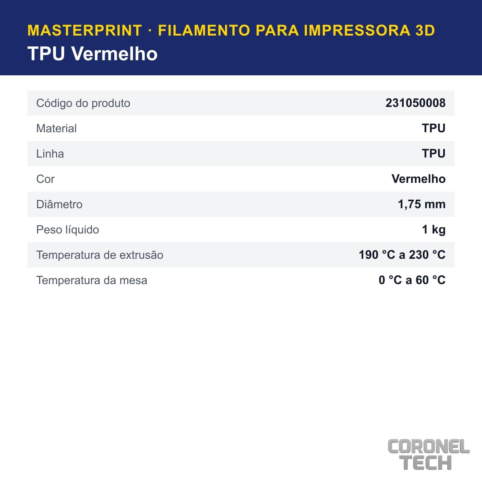 TPU Vermelho: dados e códigos do produto